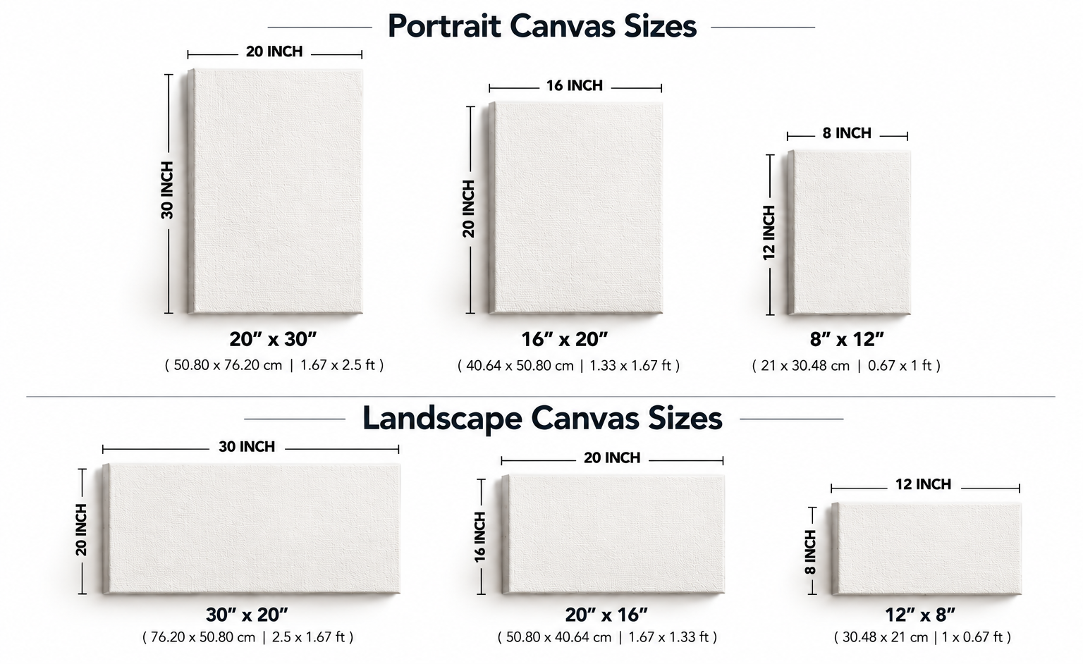 Canvas size chart