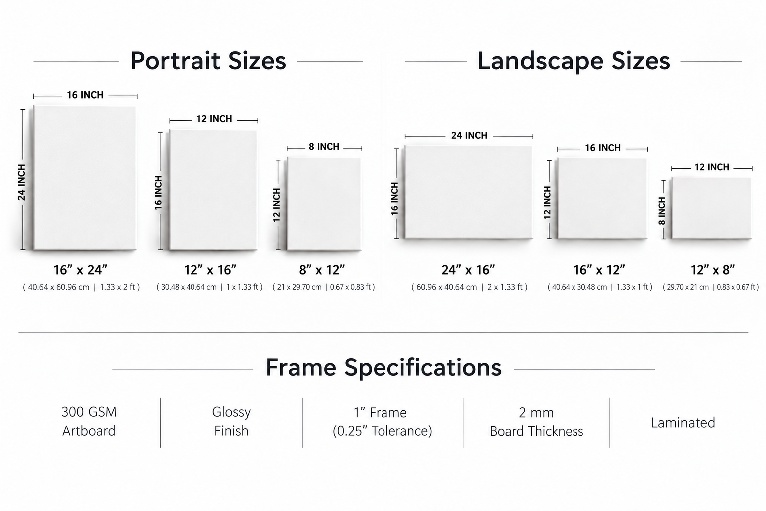 Poster size chart