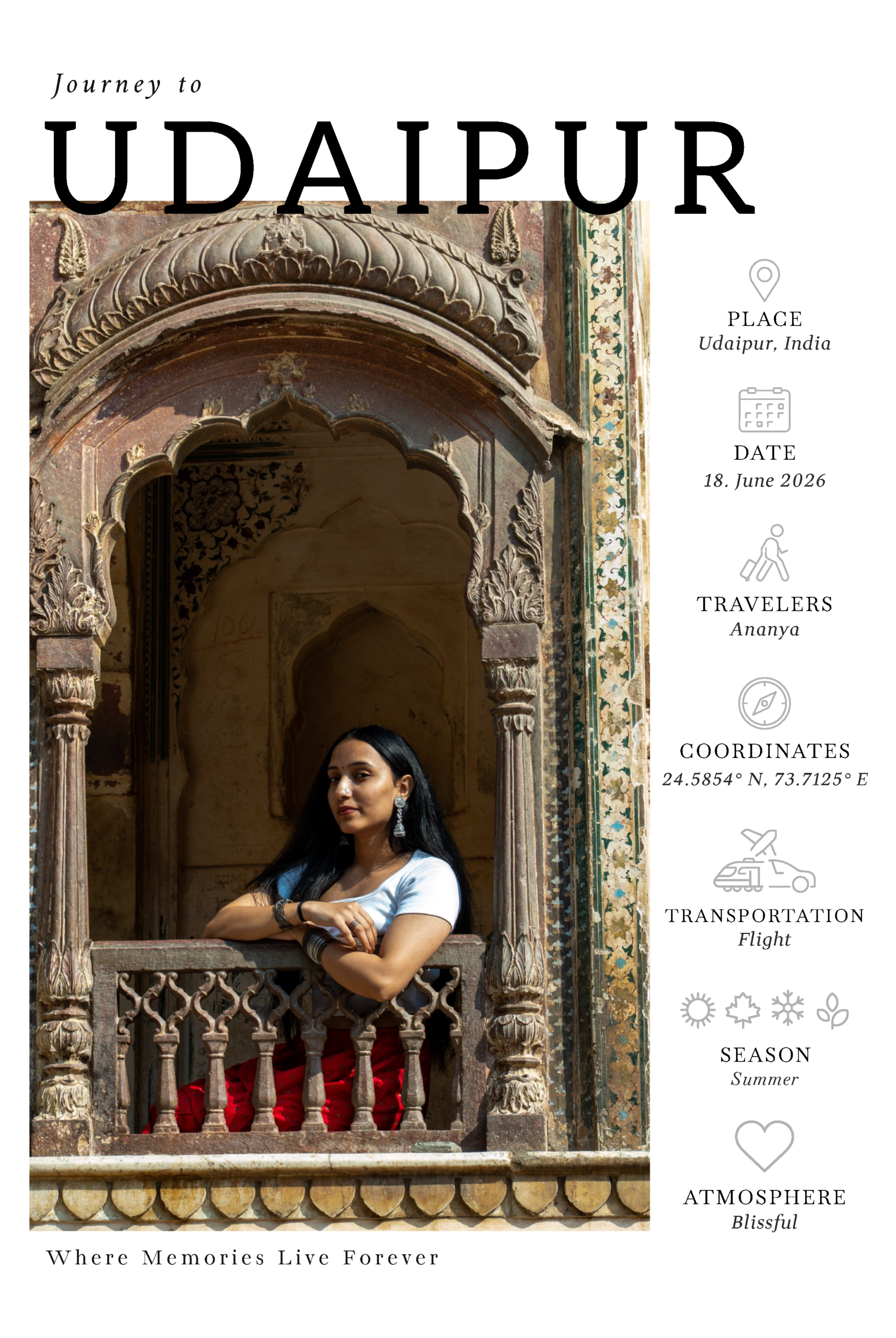 Journey to Udaipur